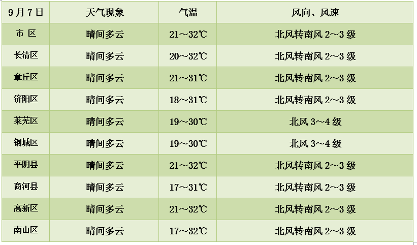 微信图片_20190907082532.png
