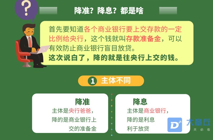 800-3000房姐金融小知识222.jpg
