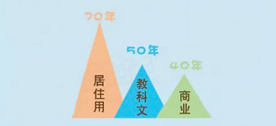 微信截图_20190912084354.png