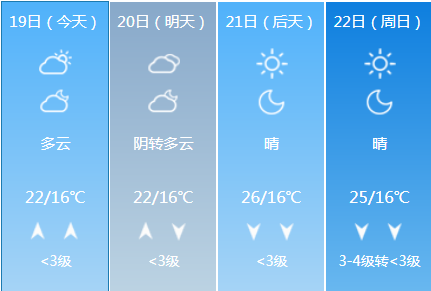 QQ浏览器截图20190919082540.png