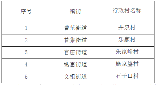QQ浏览器截图20190919153041.png