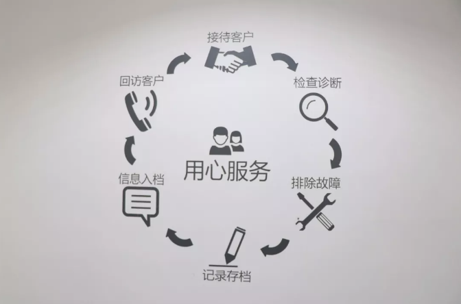 微信截图_20190918160236.png