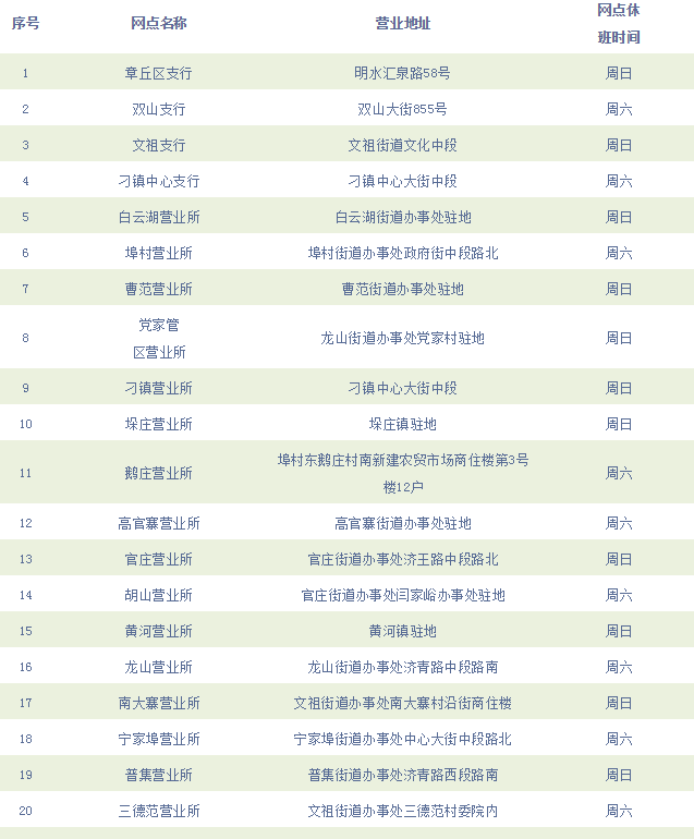 QQ浏览器截图20190924180830.png