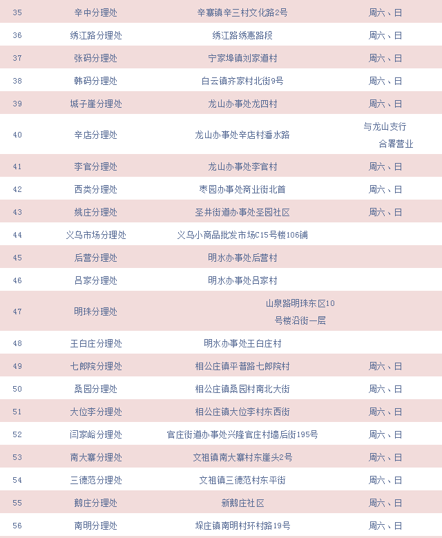 QQ浏览器截图20190924180917.png