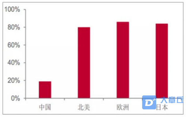 微信截图_20190926094712.png