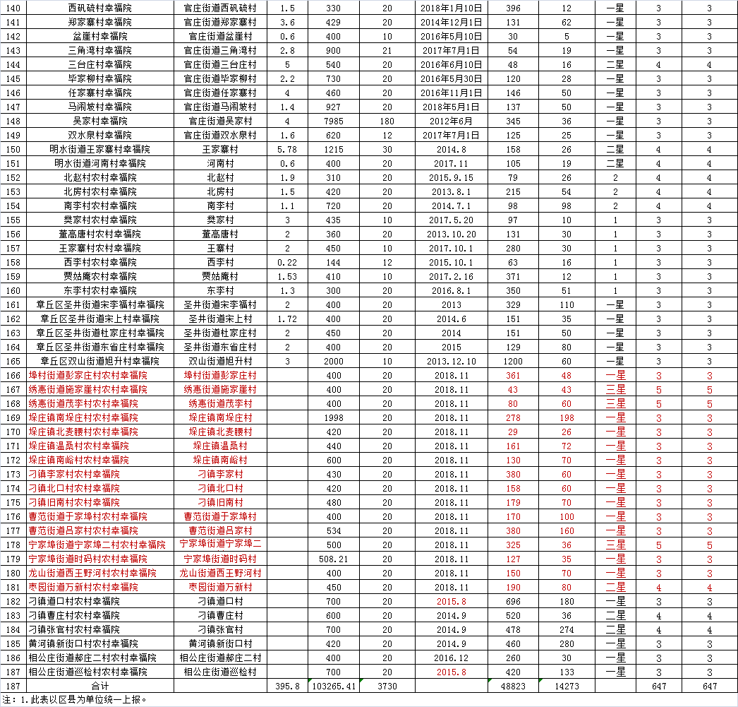 微信图片_20190930092738.png