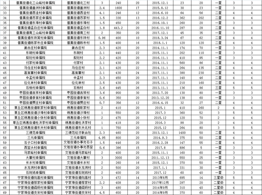 微信图片_20190930092733.png