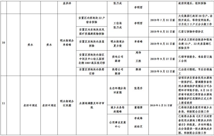 微信图片_20191006084944.jpg