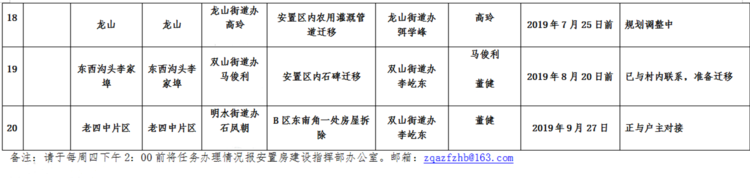 微信图片_20191006084951.png