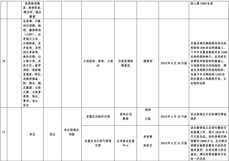 微信图片_20191006084949.jpg