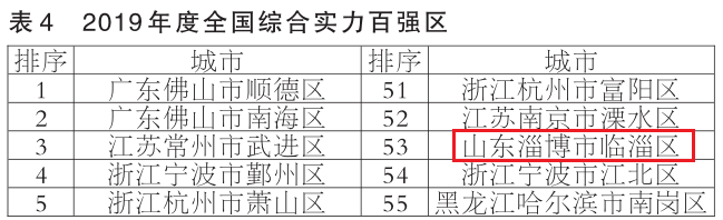 微信图片_20191009082212.png