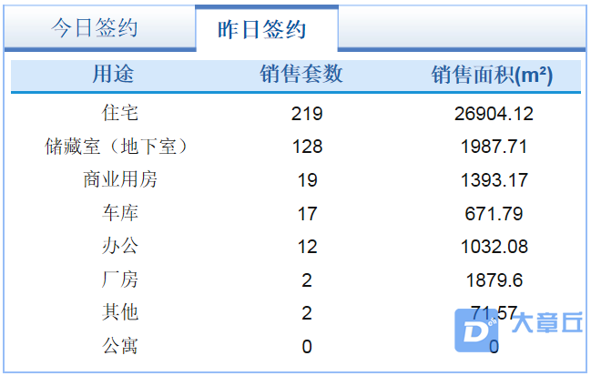 每日成交.png