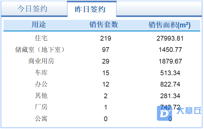 每日成交.png