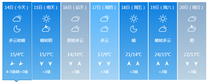 微信截图_20191014082007.png