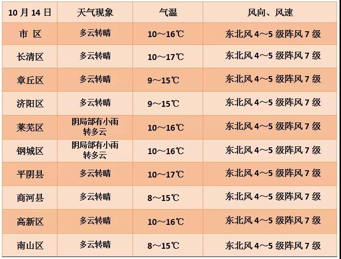 微信图片_20191014082100.jpg