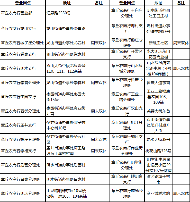 微信图片_20191015093626.png