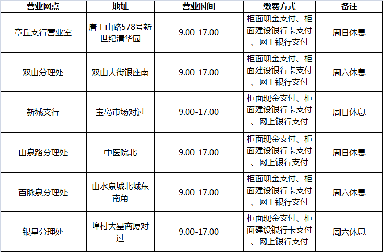 微信图片_20191015100010.png