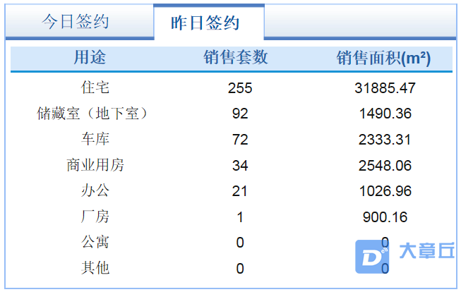 每日成交.png