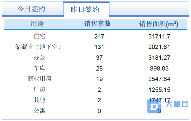 每日成交.png
