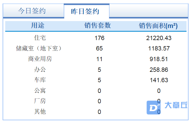 每日成交.png