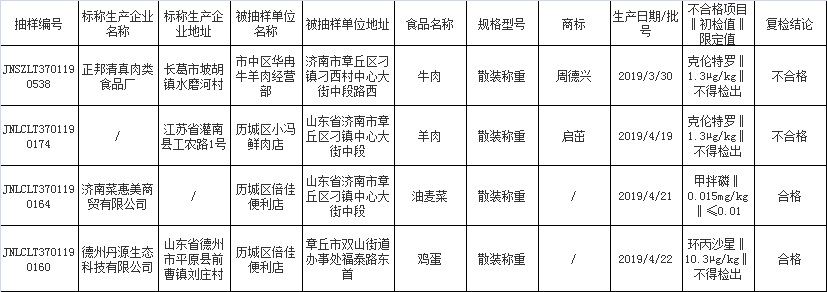 微信图片_20191023085100.png