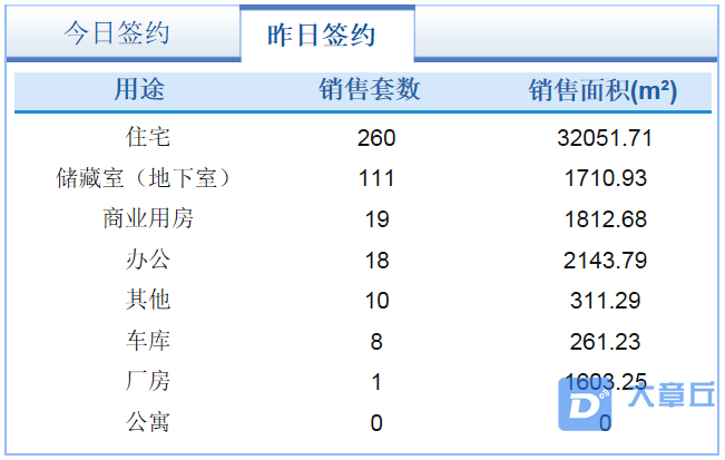 每日成交.png