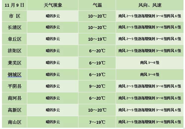 微信图片_20191108175239.jpg