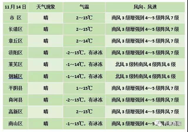 微信图片_20191114114116.jpg