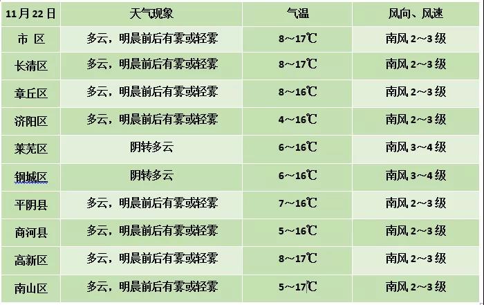 微信图片_20191122171500.jpg