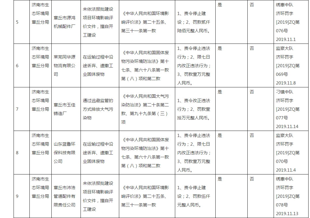 微信截图_20191126115245.png