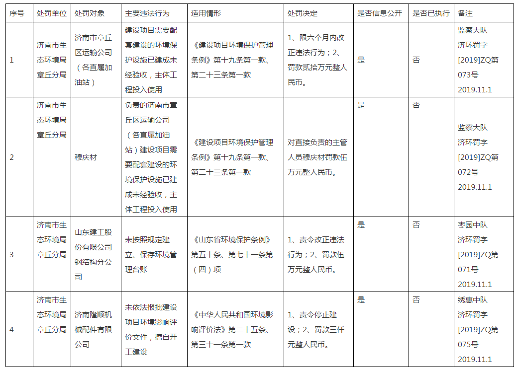微信截图_20191126115226.png