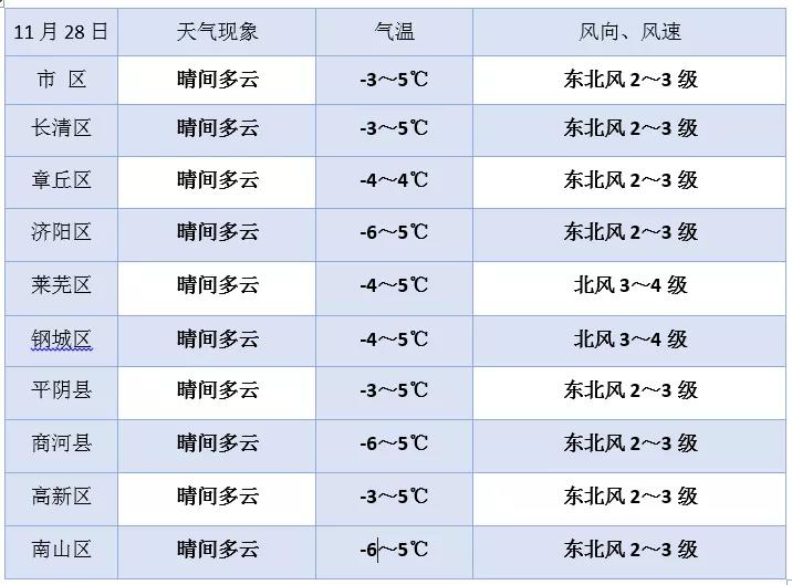 微信图片_20191128090420.jpg