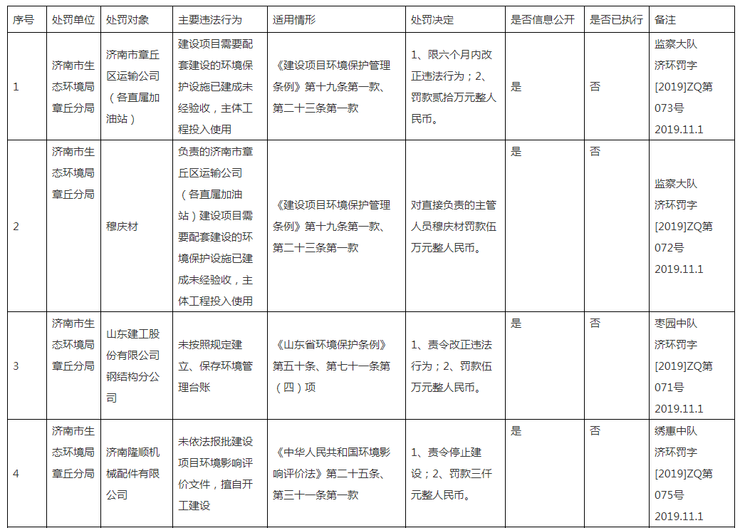 微信截图_20191202084127.png