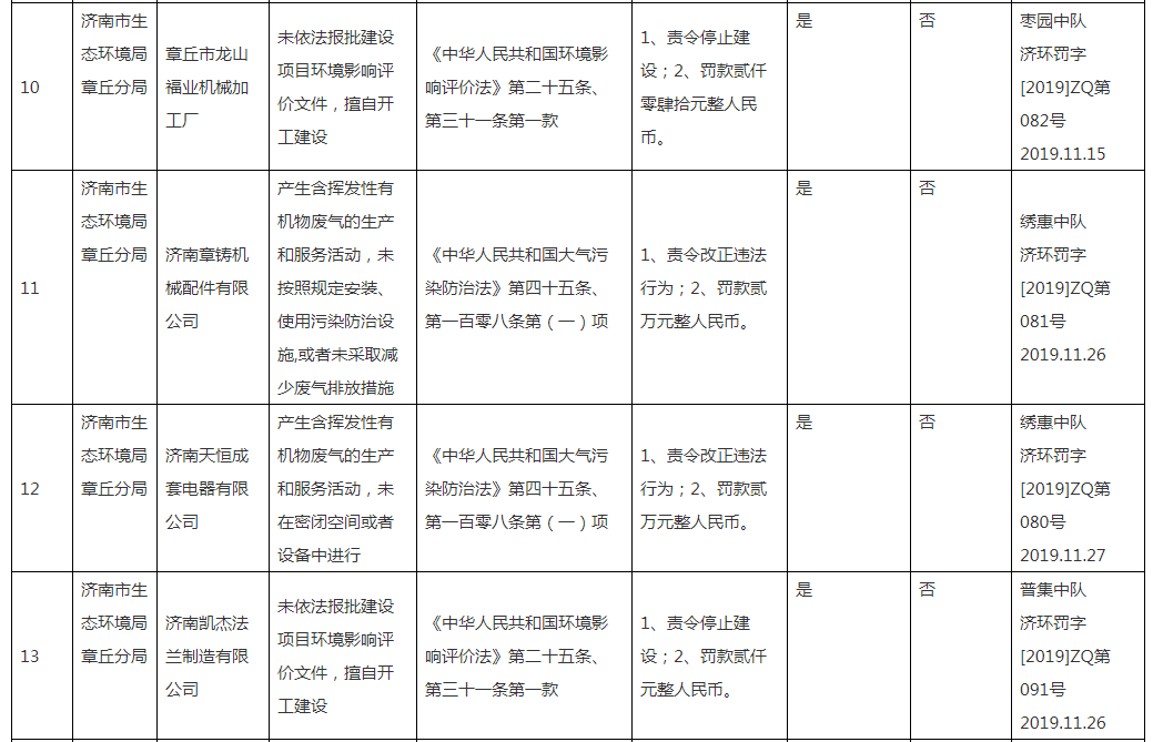 微信截图_20191202084207.png