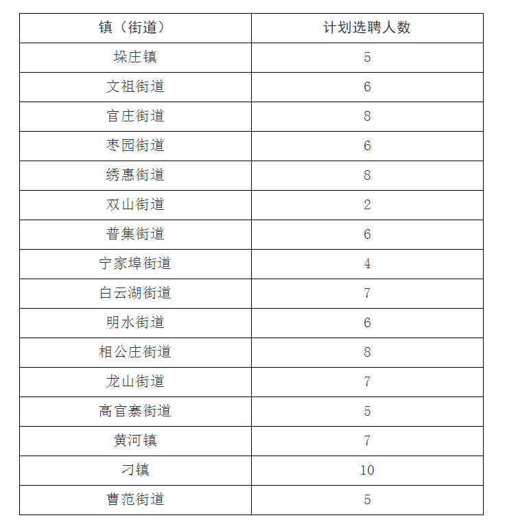 微信截图_20191202173026.png