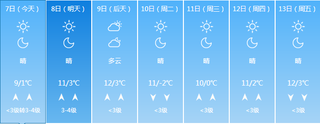 微信截图_20191207165712.png