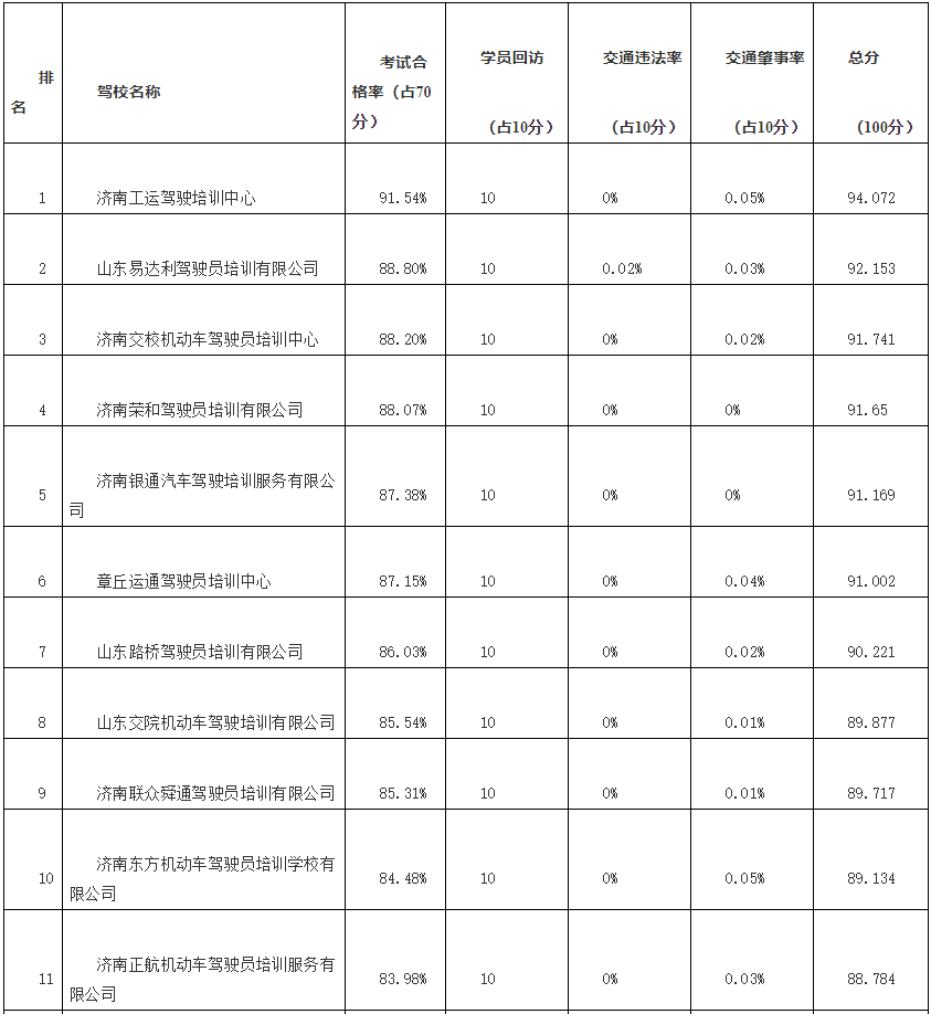微信图片_20191210082750.png