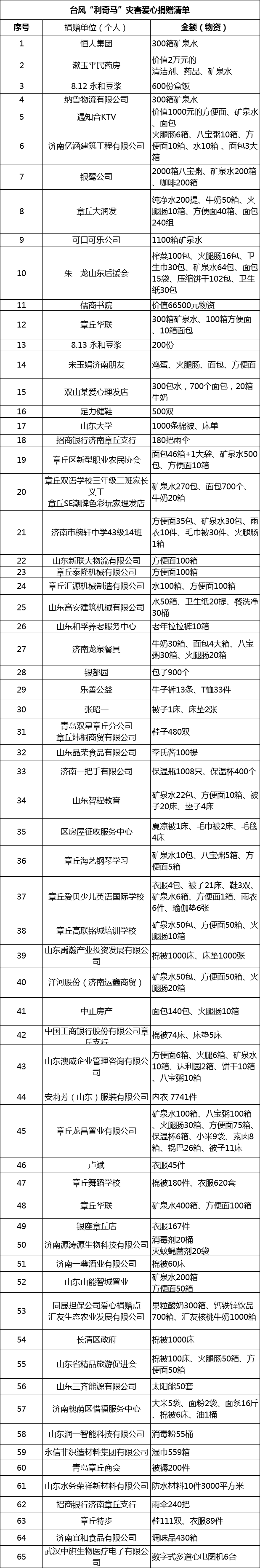 微信图片_20191211093903.png