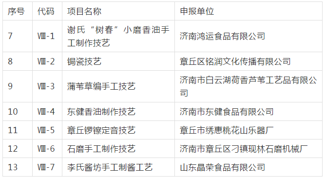 微信截图_20191212094759.png
