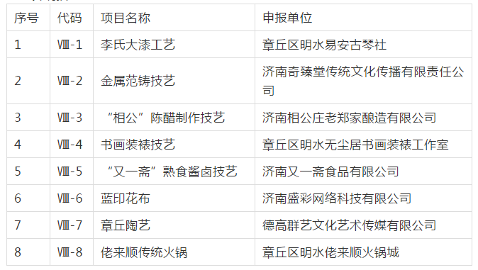 微信截图_20191212094832.png