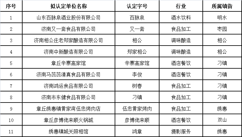微信图片_20191213144403.png