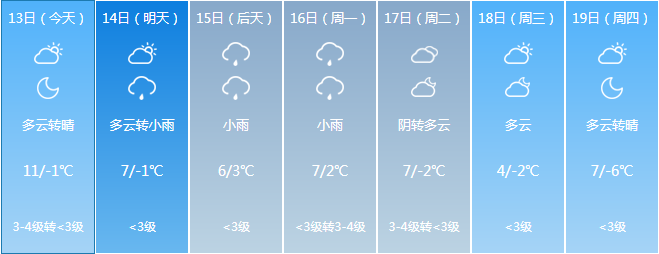 微信截图_20191213161919.png