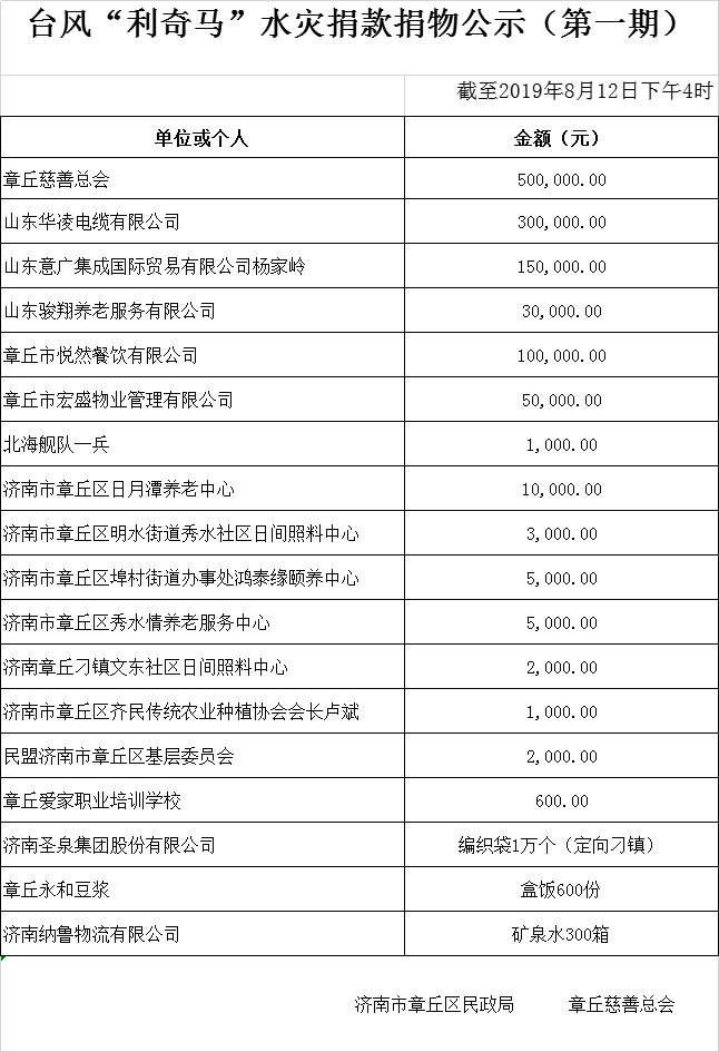 微信图片_20191217092905.png