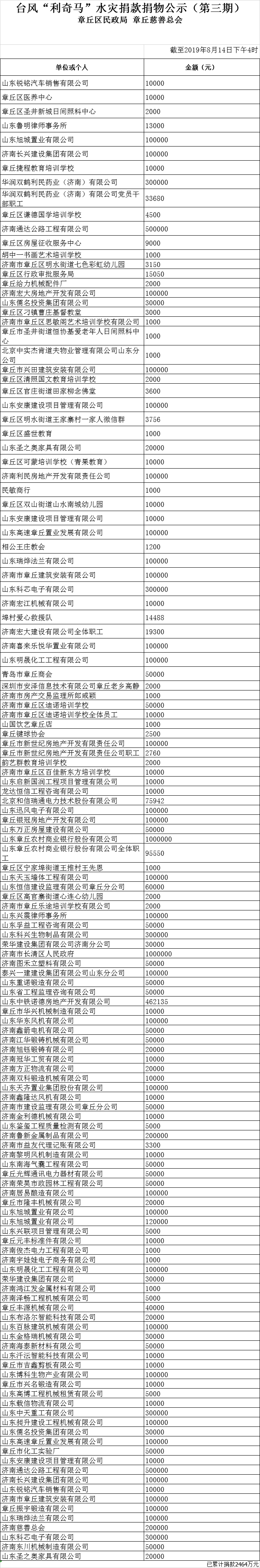 微信图片_20191217092911.png