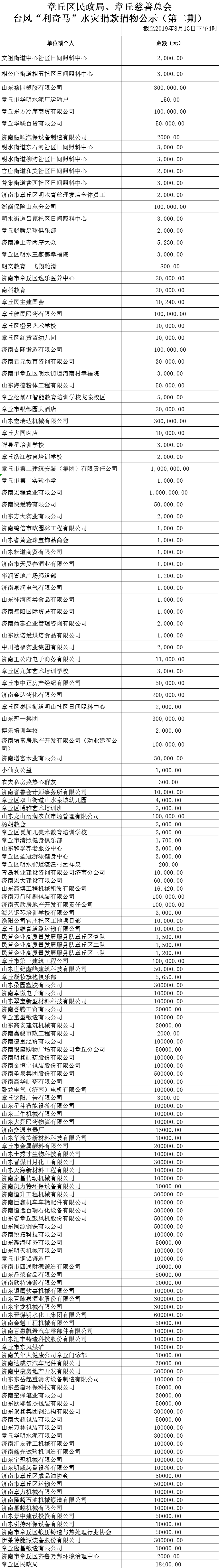 微信图片_20191217092908.png