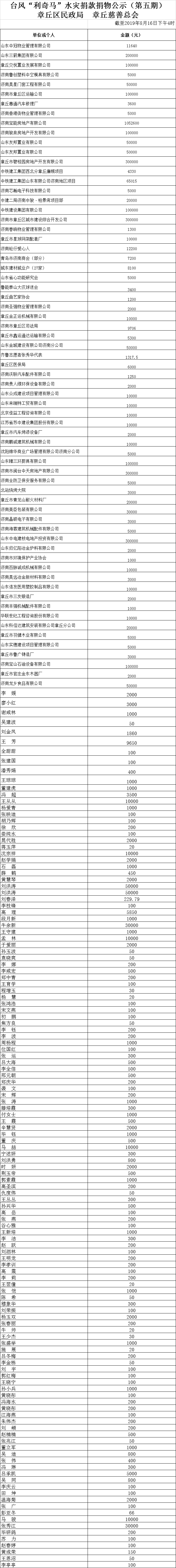 微信图片_20191217093714.png
