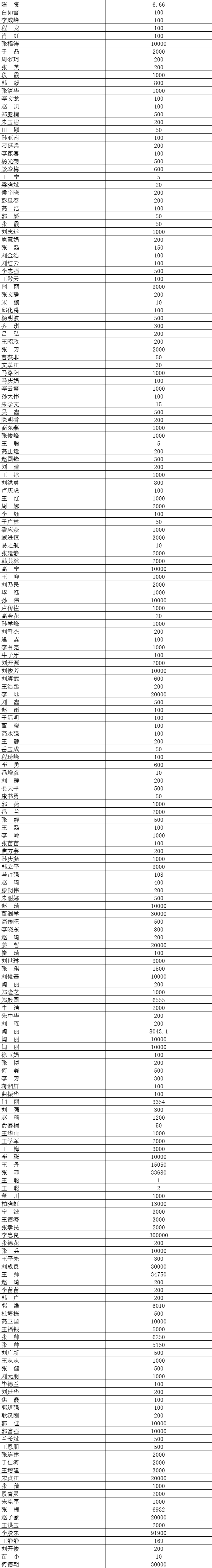 微信图片_20191217093718.png
