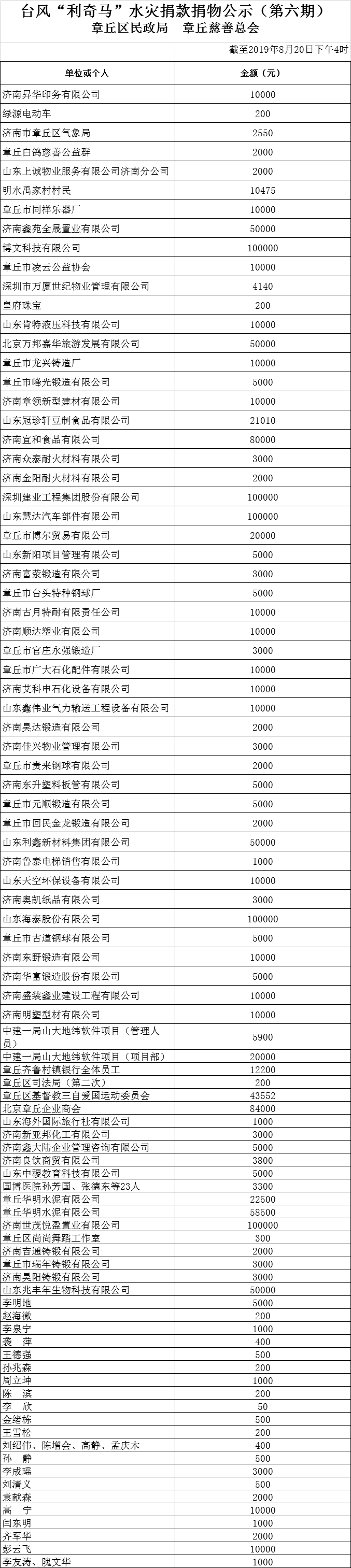 微信图片_20191217093723.png