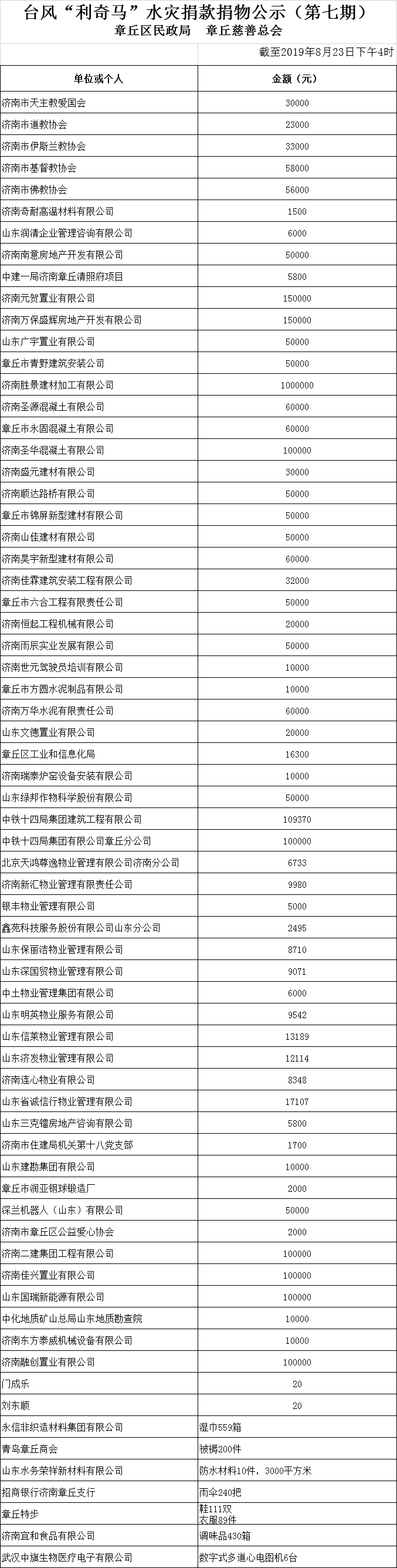 微信图片_20191217093726.png