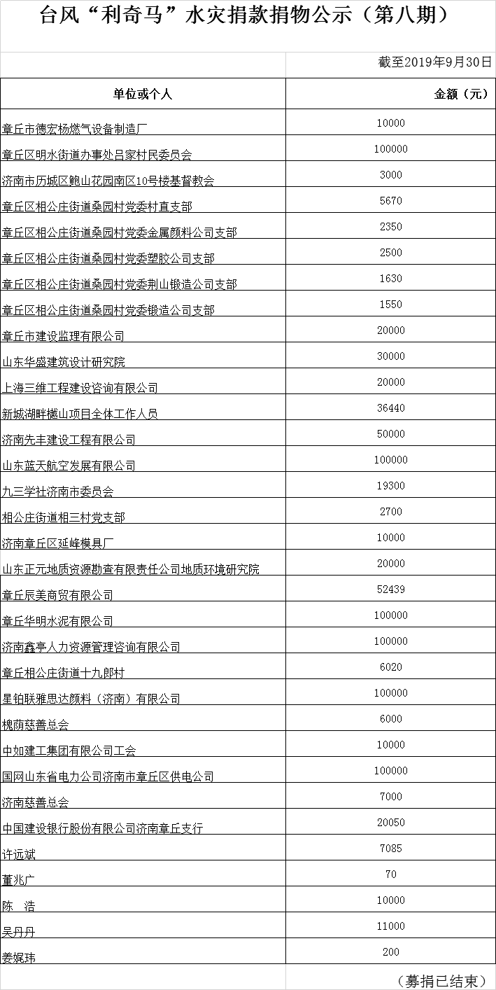 微信图片_20191217093728.png